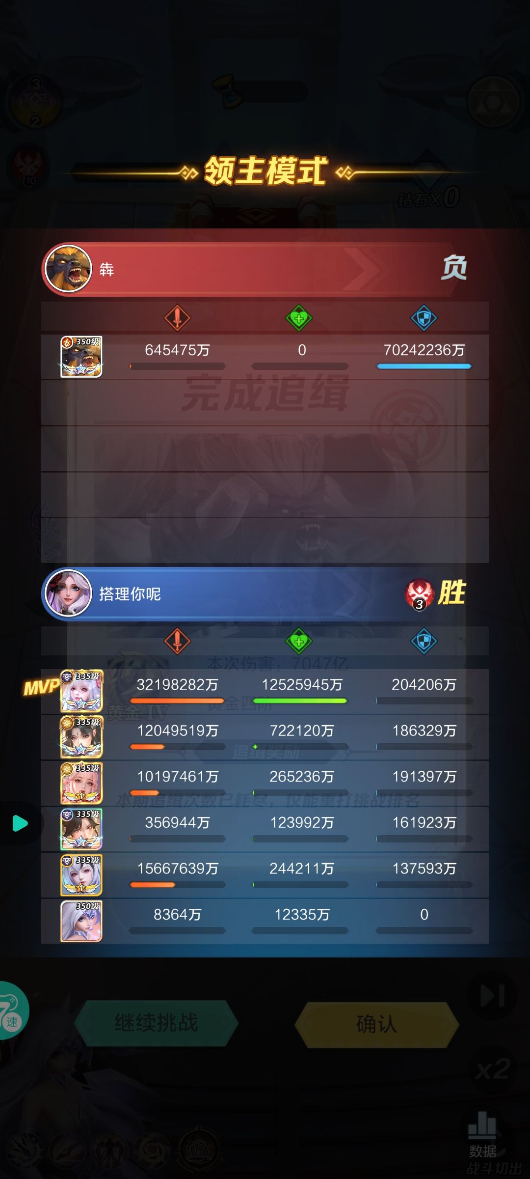 这个人干的事吗,输出暗减了这么多 3