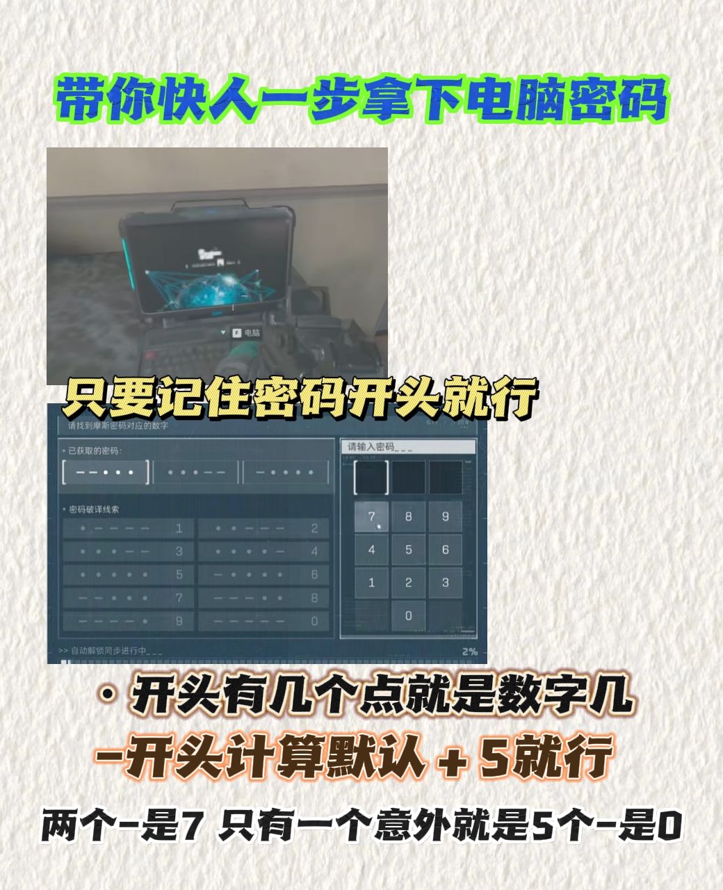 带兄弟们快人一步拿下笔记本密码 1