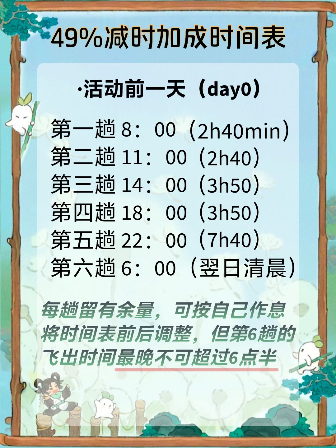 蒲公英活动保姆级攻略3.0版本 3