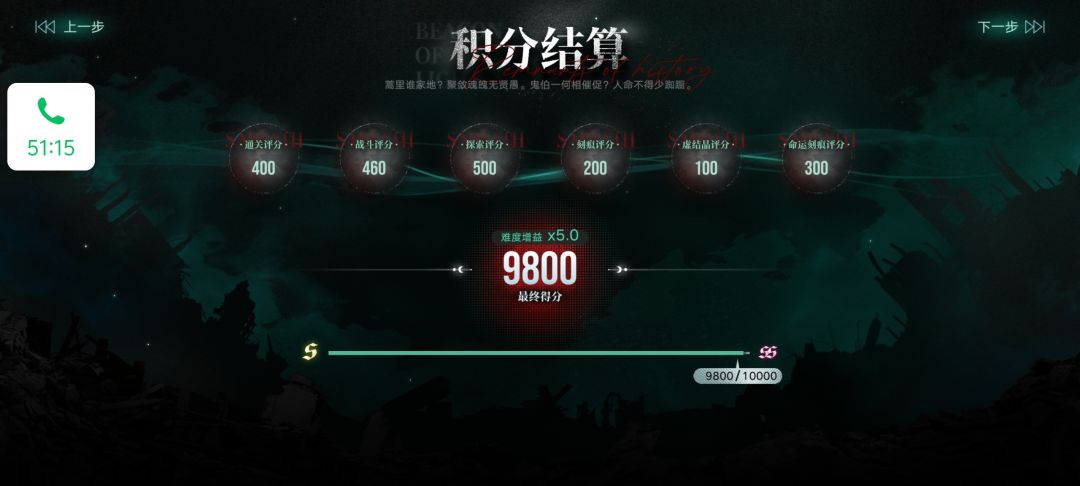 我恨你 1