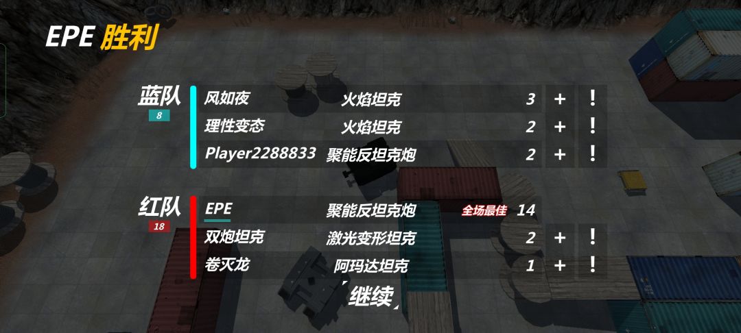 还是有人不认识我,那我随便放几张图吧🤓 6