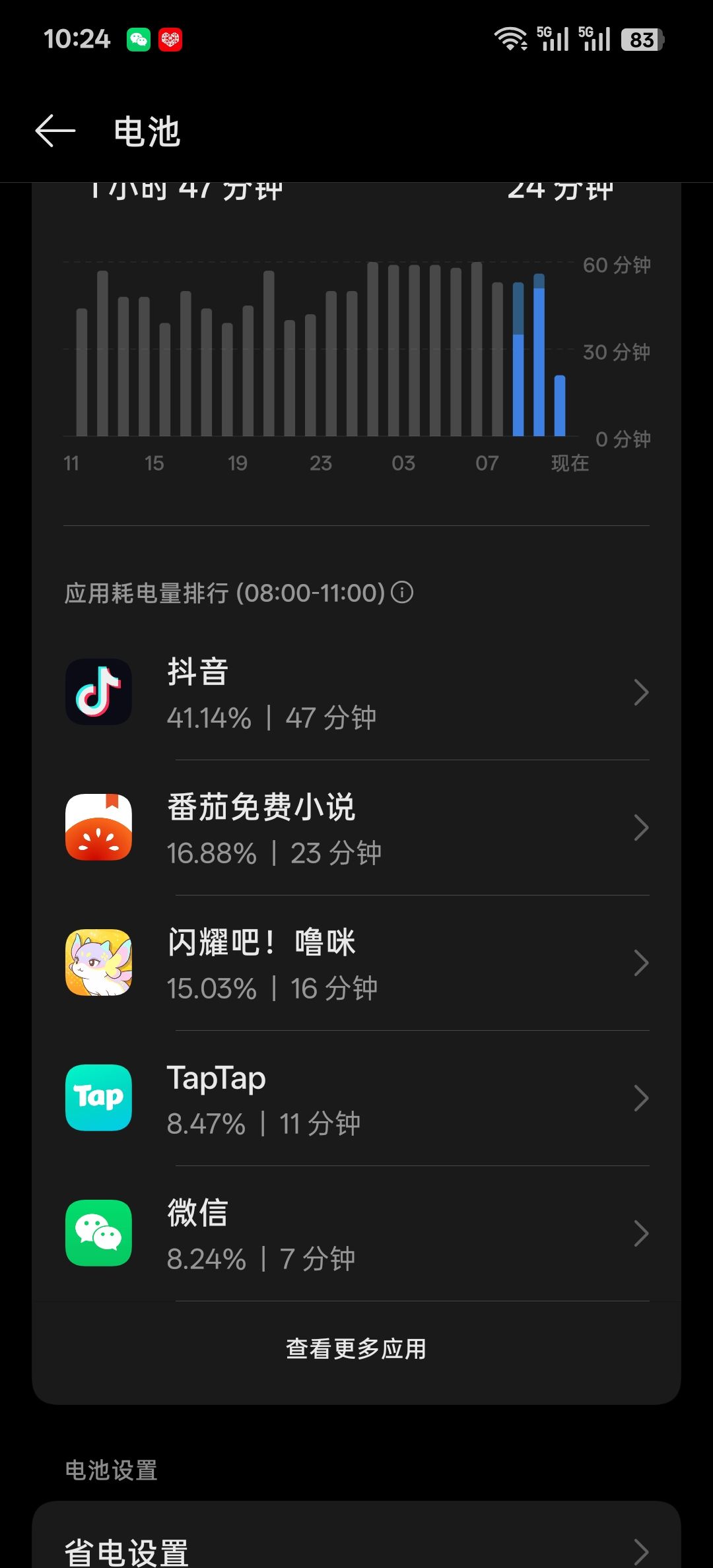 这个耗电牛逼 1