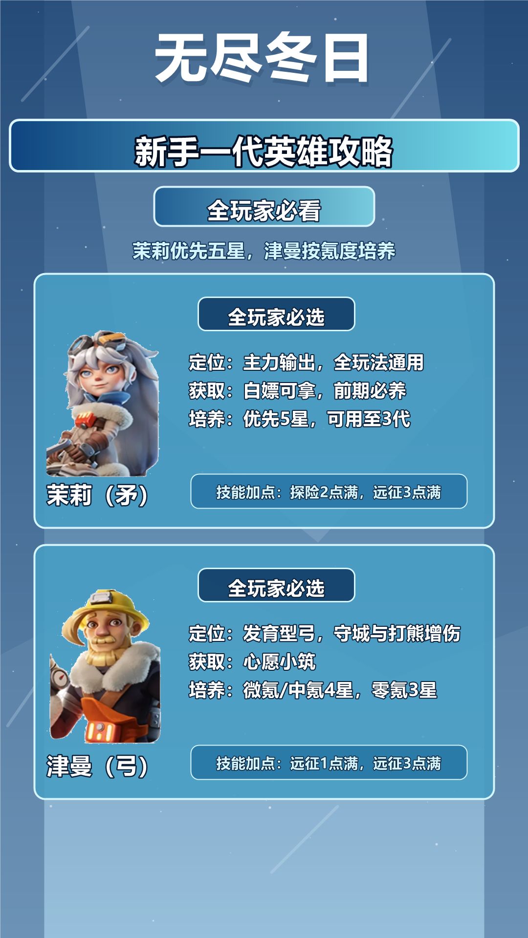 别人开局碾压，你开局挨打——差在一代选择截图