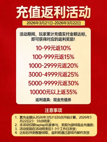 【周末限时活动】《传奇岁月》周末限时累充活动