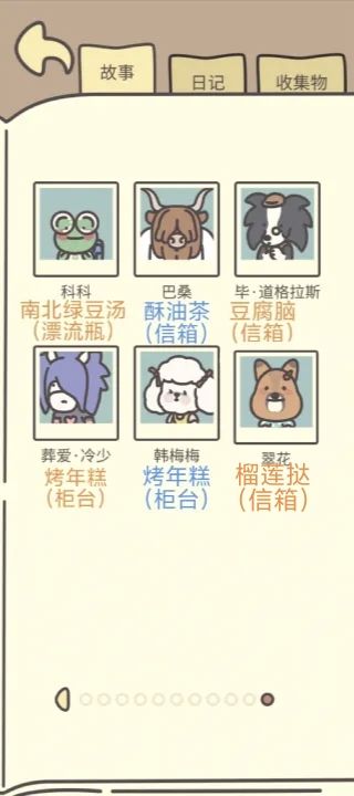 简单记录一下人物 11