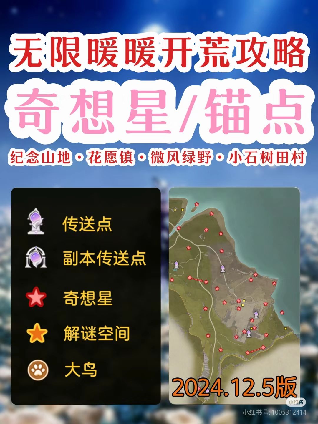 无限暖暖新人开荒攻略 奇想星/锚点截图