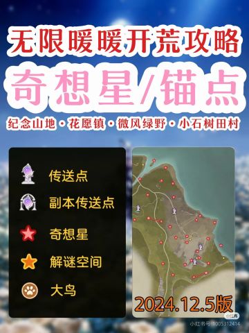 无限暖暖新人开荒攻略 奇想星/锚点