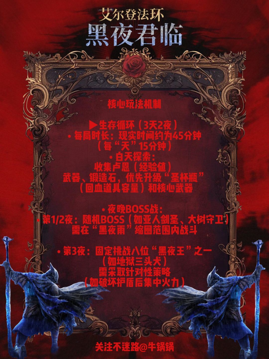 黑夜君临截图