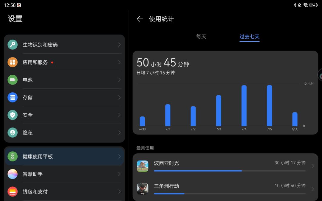 纯瘾大 1