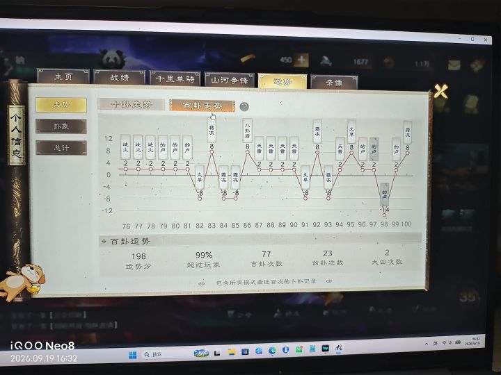 有没有比我运势分高的?截图