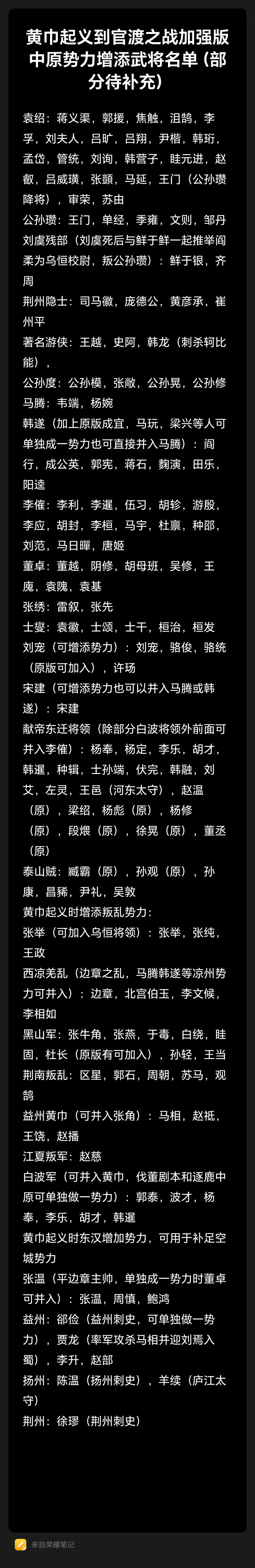 三国自建史实武将补充截图