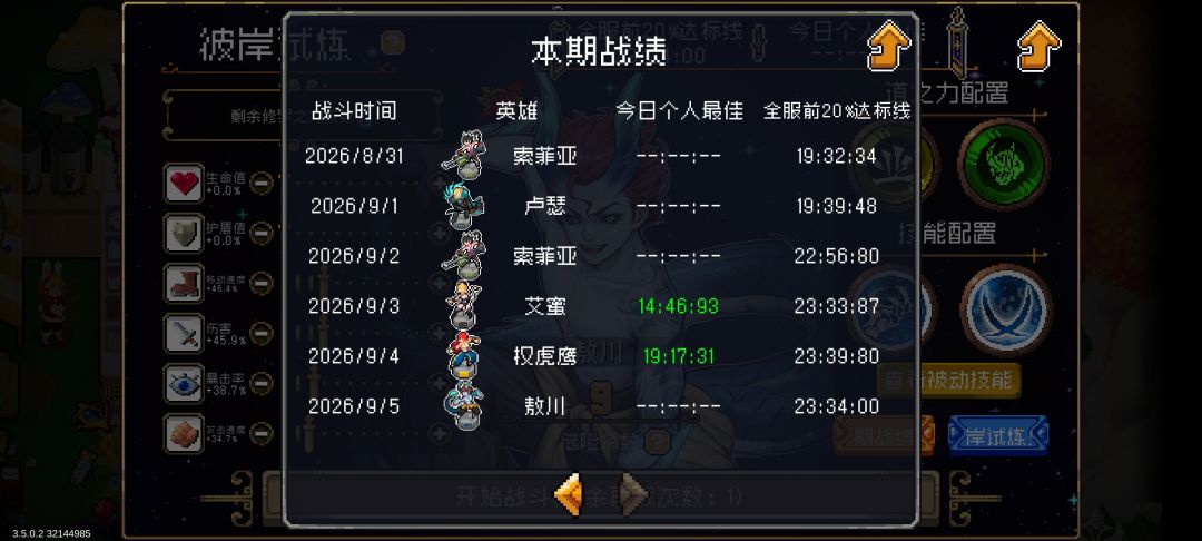 怎么全20%都是20分钟左右啊 1