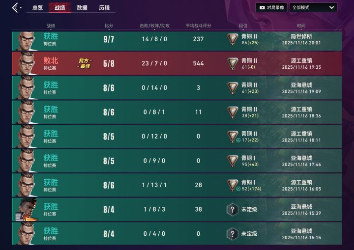 EZ,想学枪法的可以拜师了截图