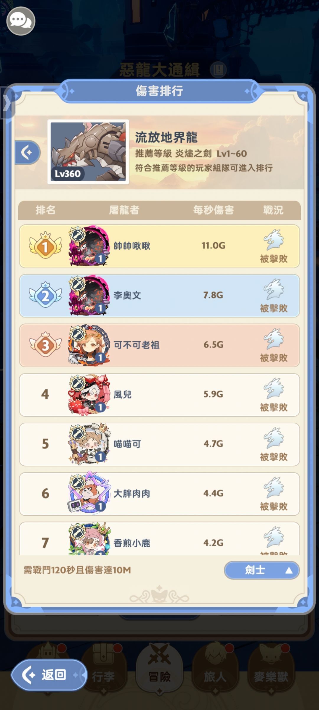 三转之后3小时新恶龙伤害榜 3