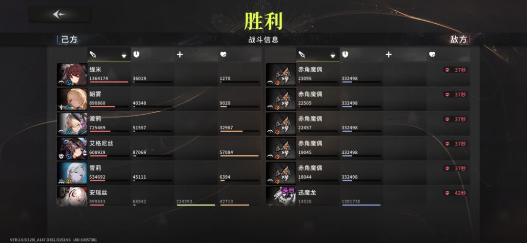 这绝对是有史以来最简单的祸十 2