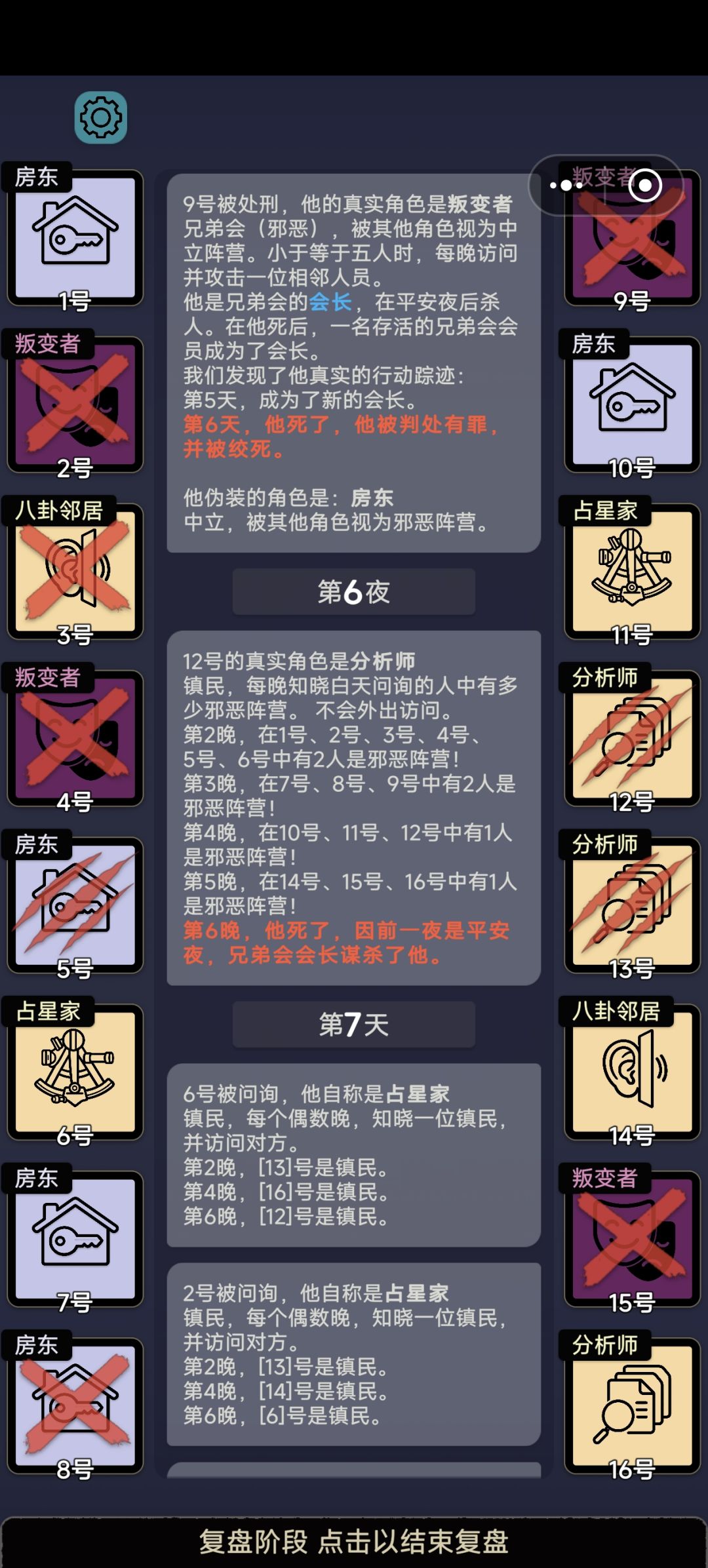 兄弟会叛变者 1