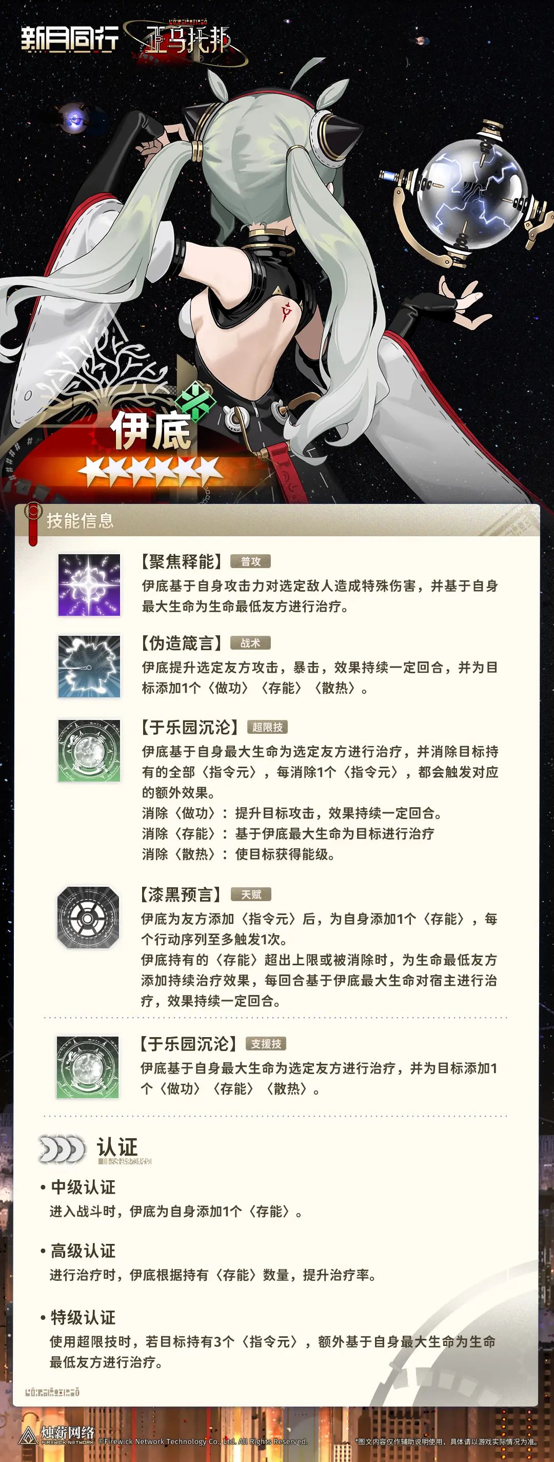 卡带推荐配对思路 2