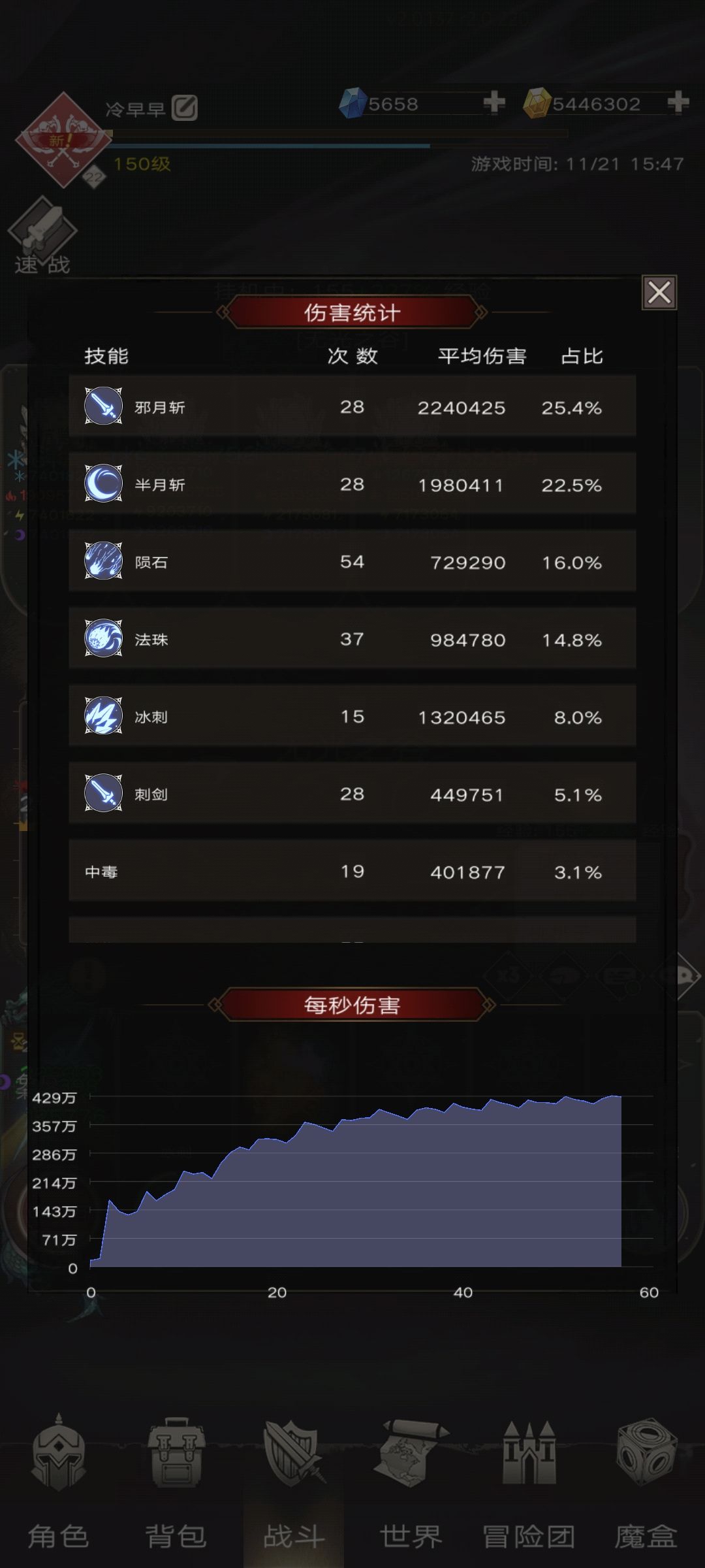时候与镰刀对比 2