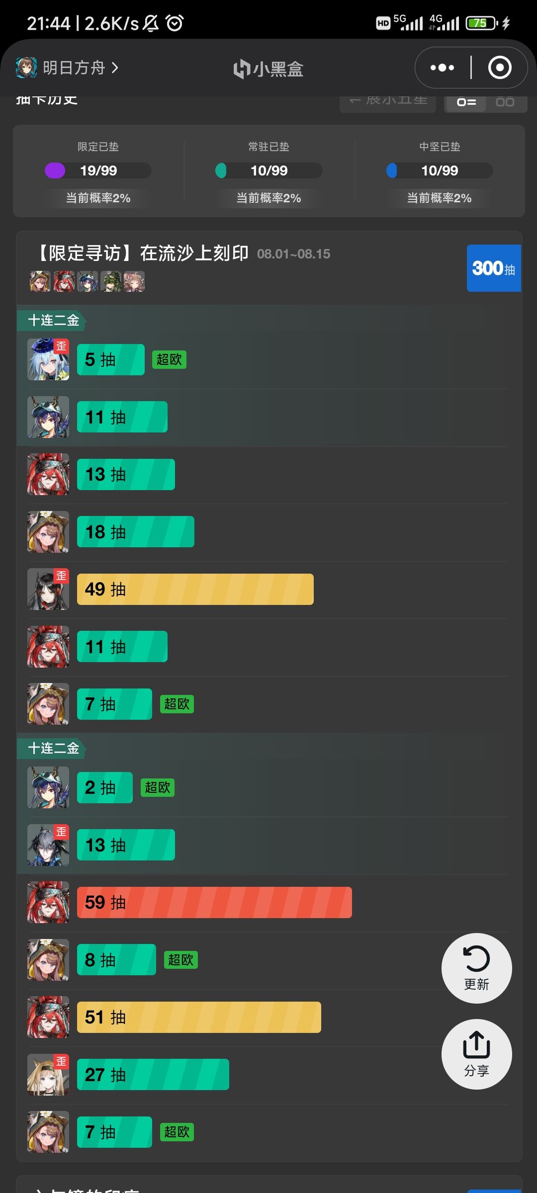 三百抽强娶 1