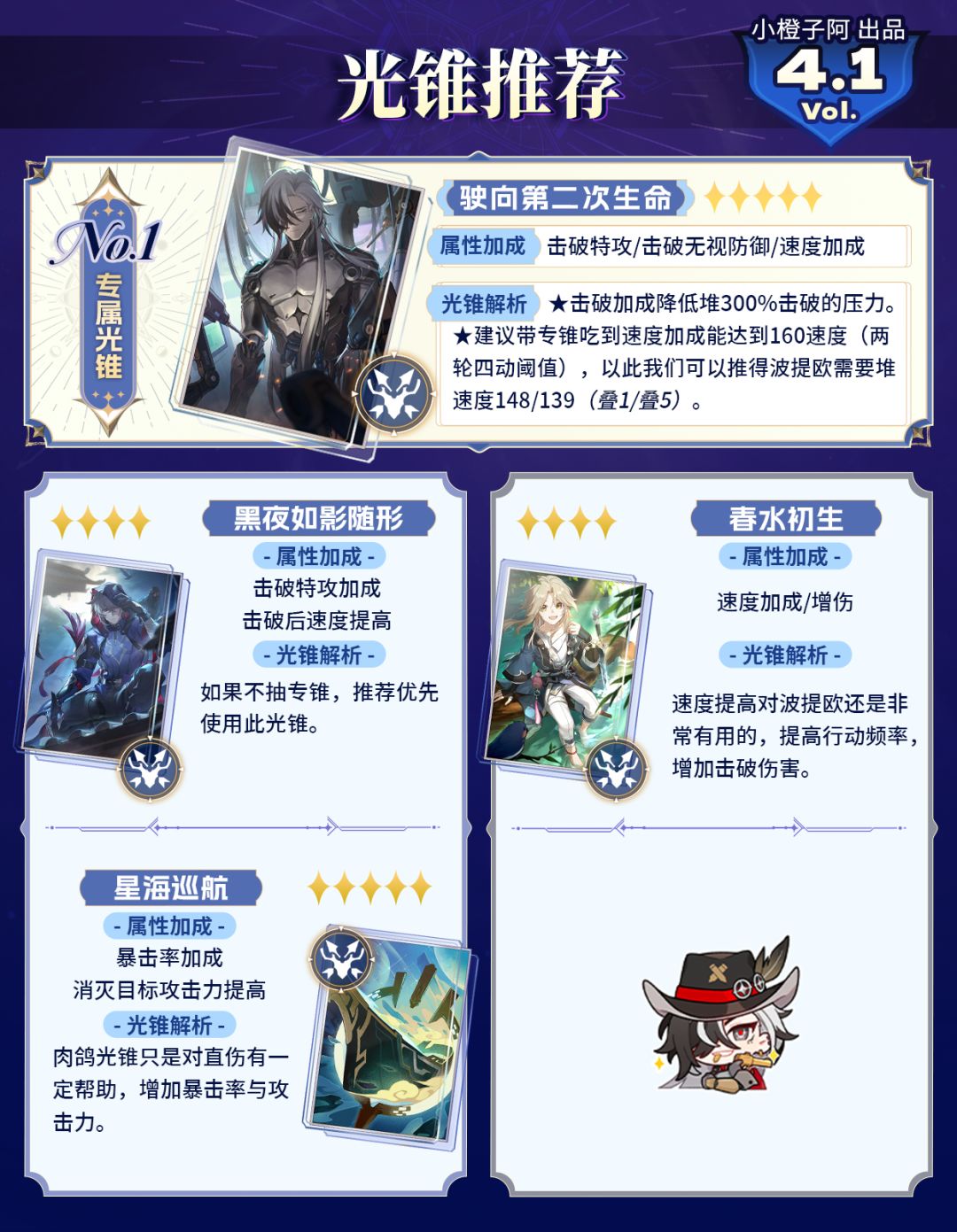 【V4.1攻略】角色复刻 波提欧一图流攻略 3
