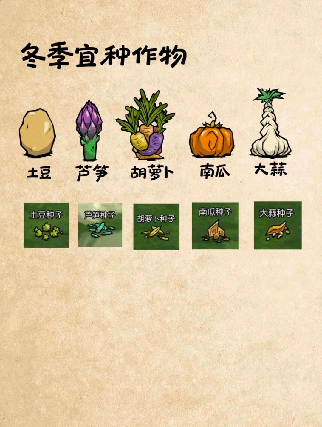 夏冬作物及配比(饥困荒野) 4