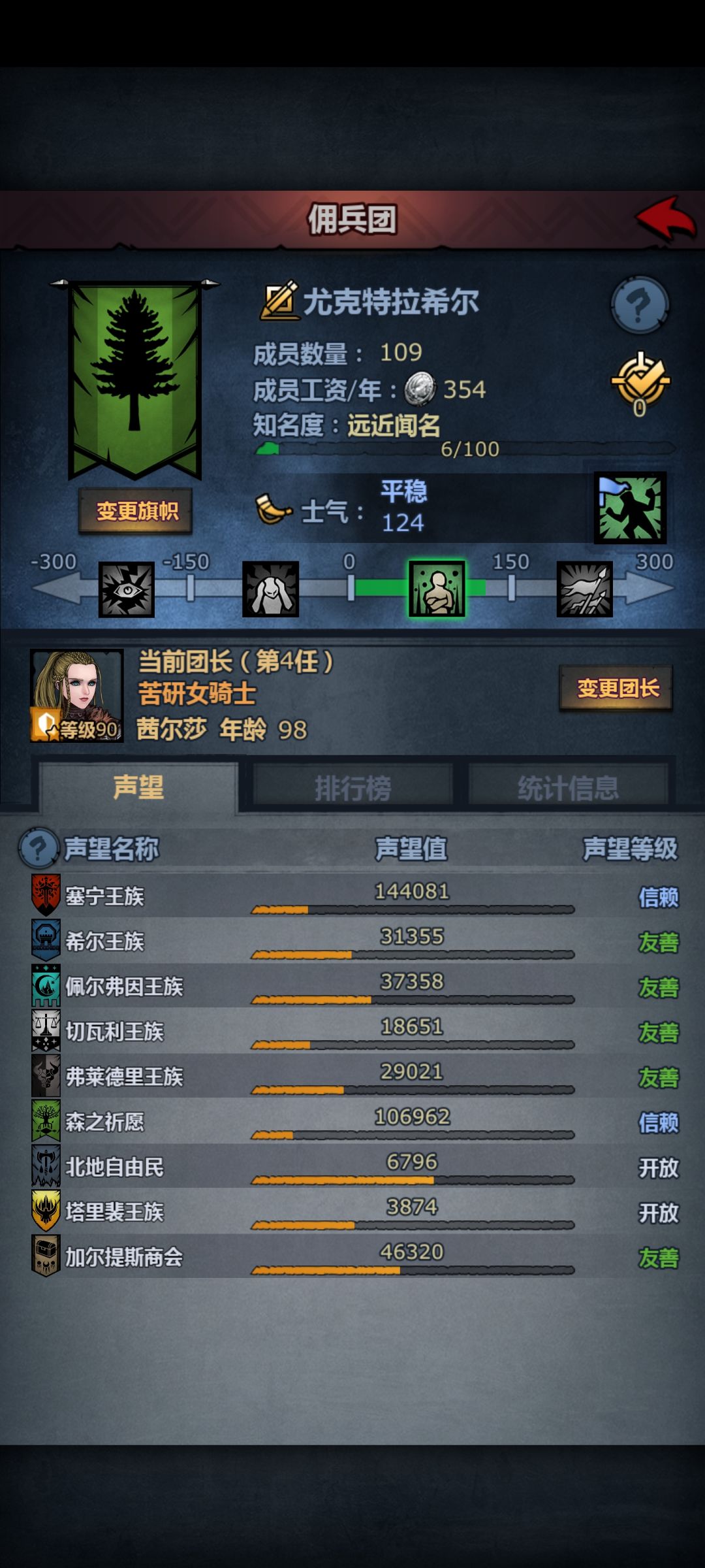 710年布兰顿家的孩子拿下公爵 2