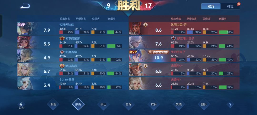 献祭流程咬金 1