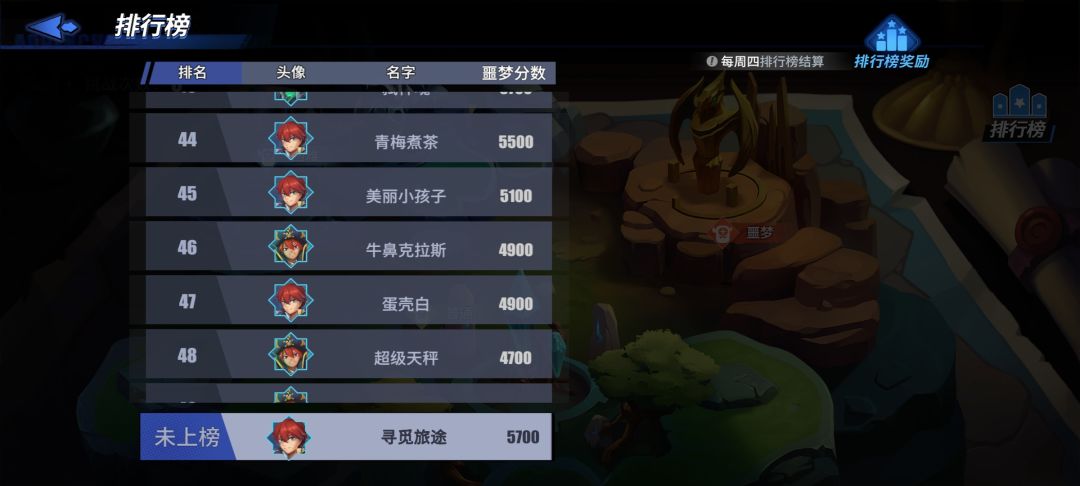 什么意思,连续两个星期不给我上排名 1