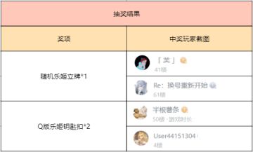 （已开奖）快住手这根本就不是试胆大会啊喂！「夜魅幽声起」活动情报解禁
