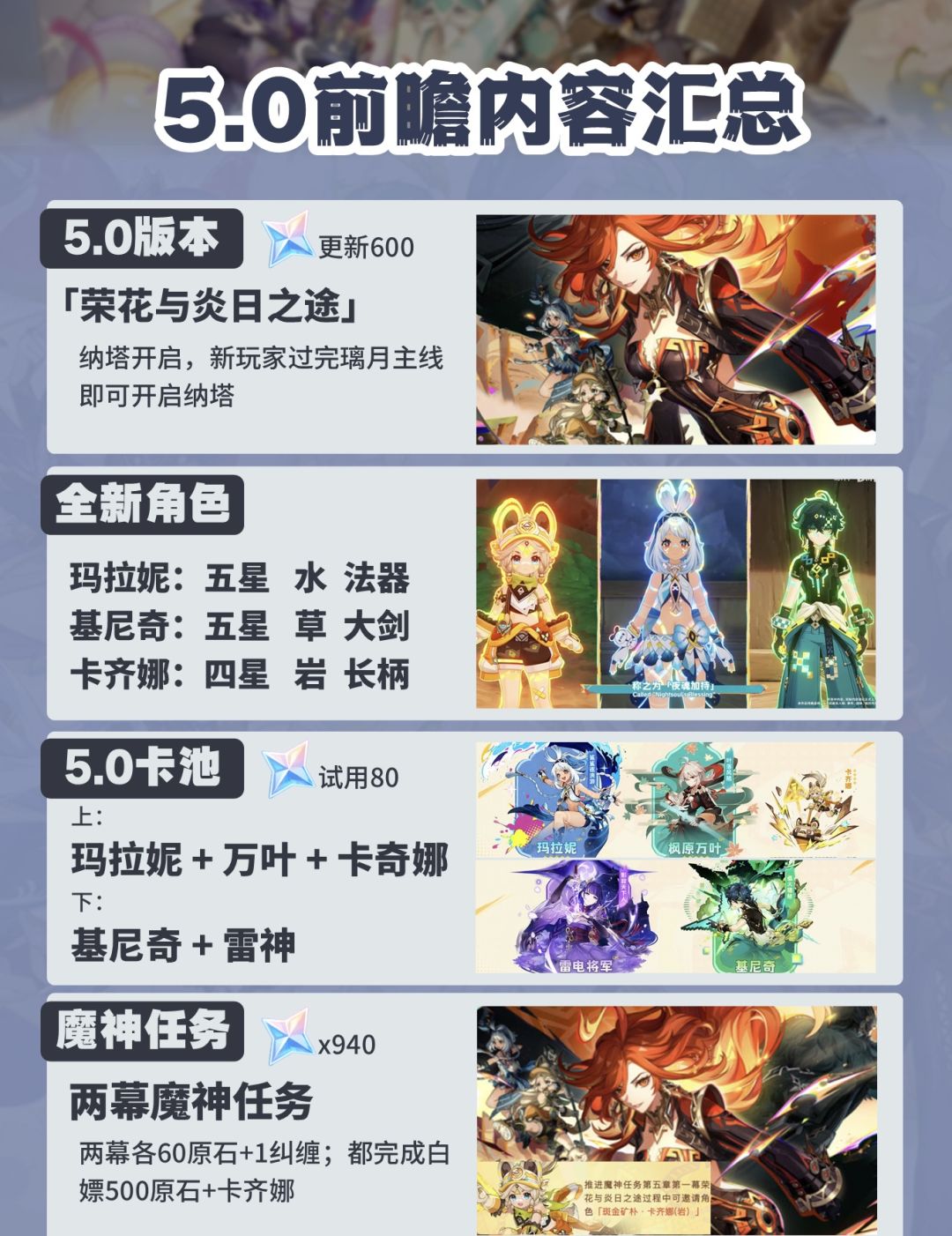 原神5.0版本前瞻,你不能不知道的原石盘点 4