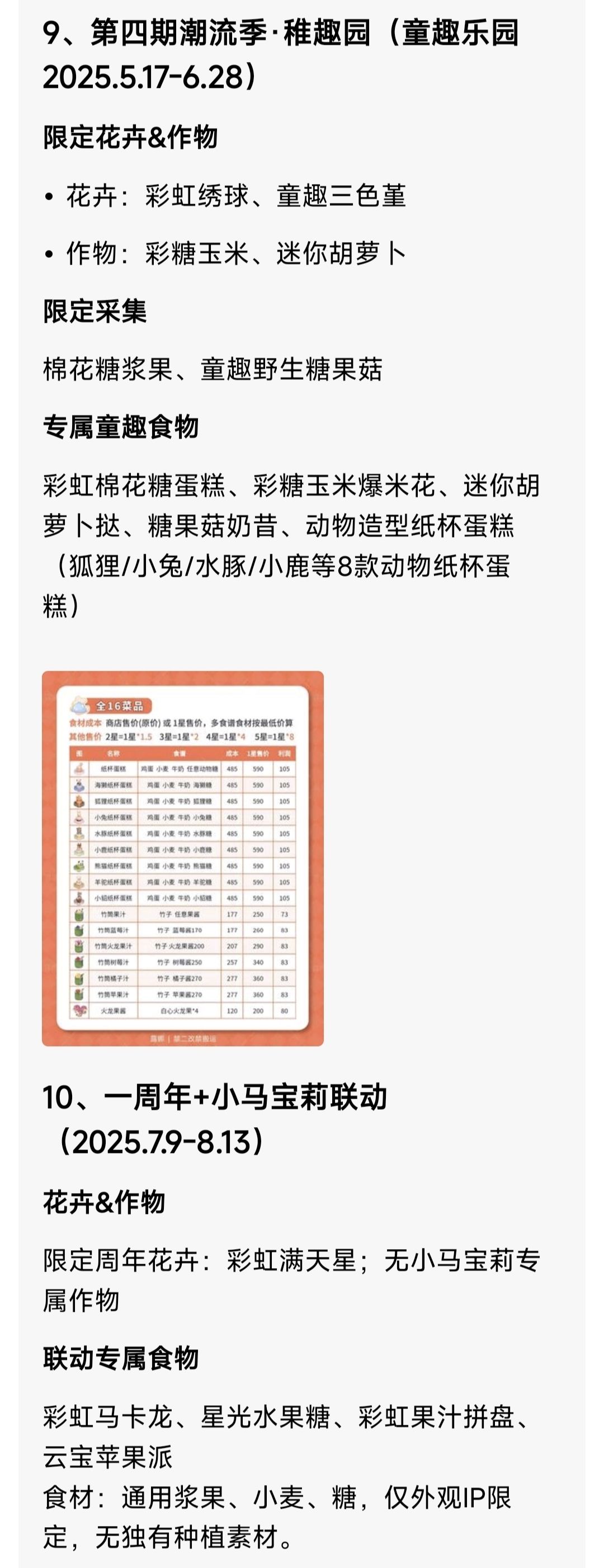 都是好陌生的词,看来某包骗人是真的 5