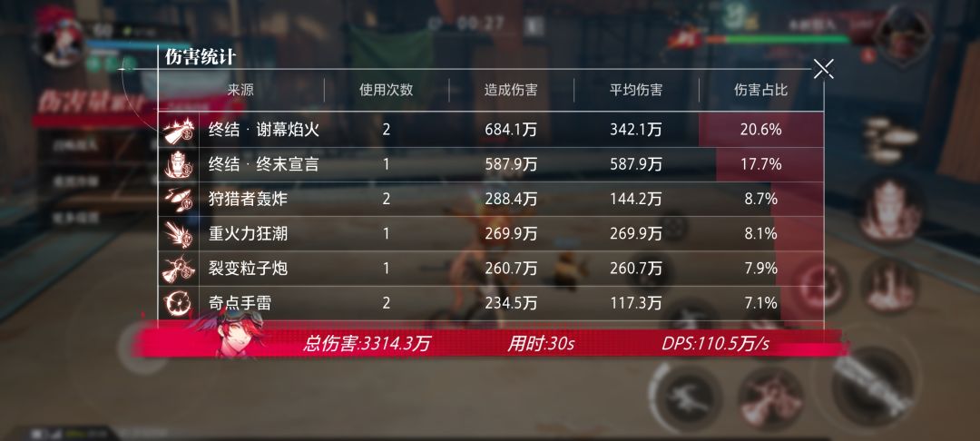 为啥玩枪炮都喜欢带一绝而不是选择小觉醒 2