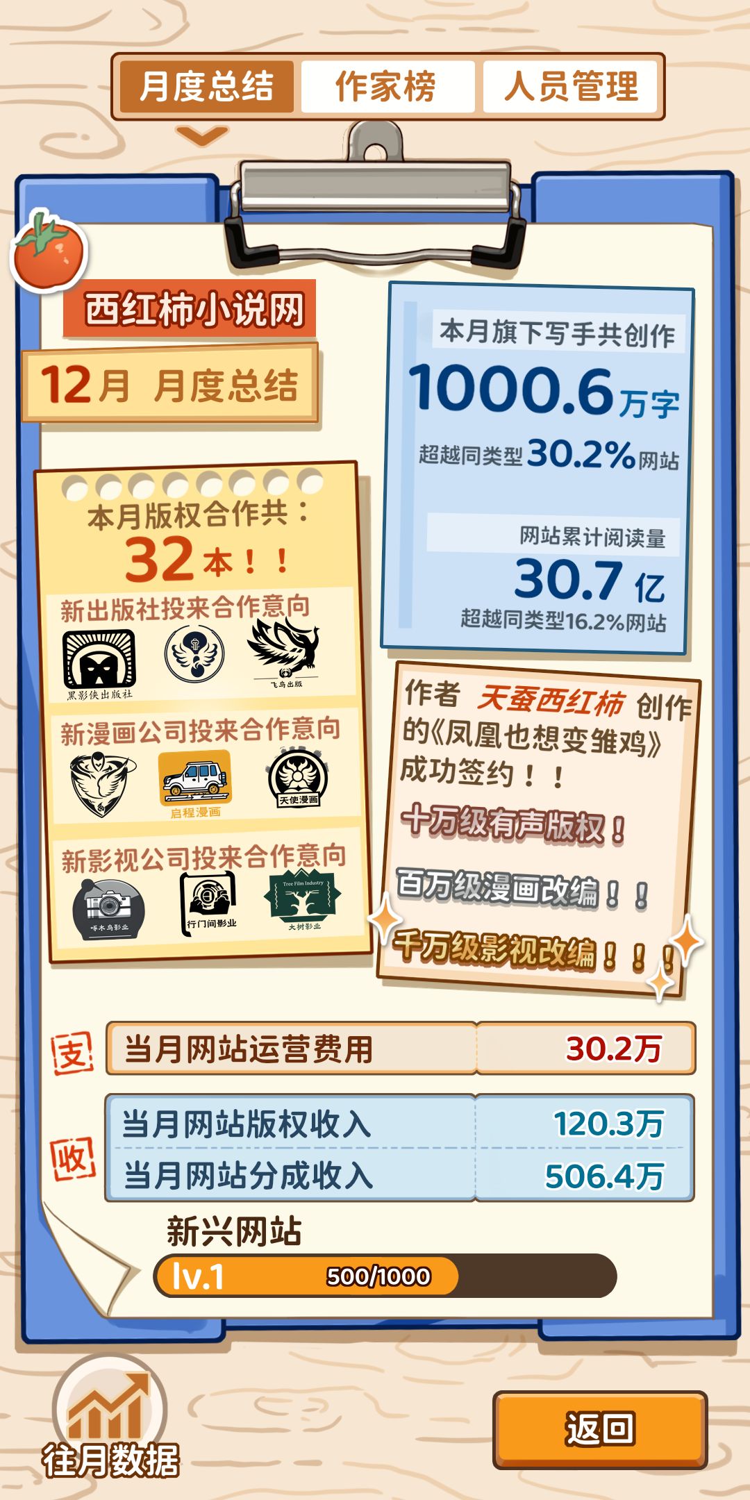 🌈☁️来世还做米卫兵?全新模拟经营游戏登场 2