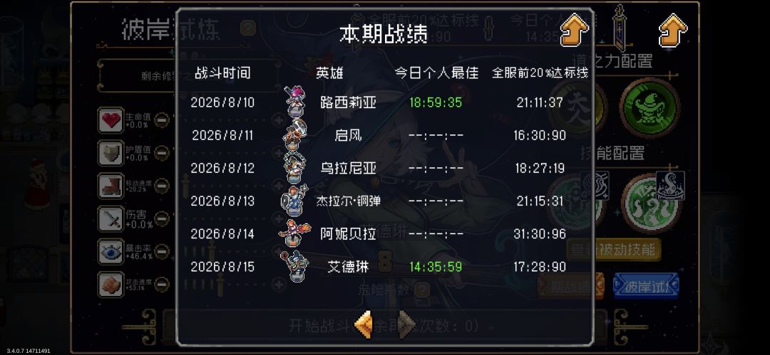 哈哈,这周也混过去了 1