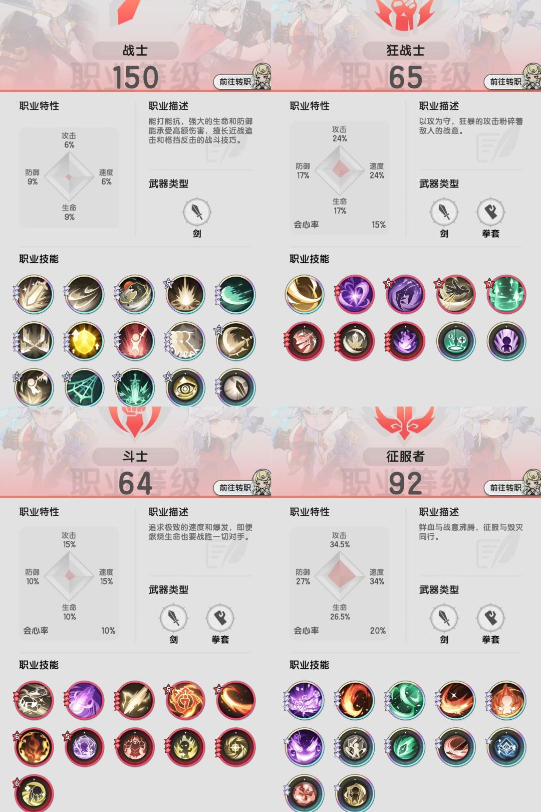 60w氪的号怎么样 8