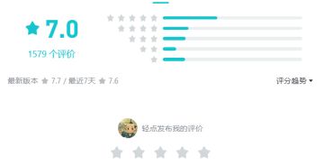 啊啊啊7.0了！桃子好开心！（金锭奖励申请下来了！）