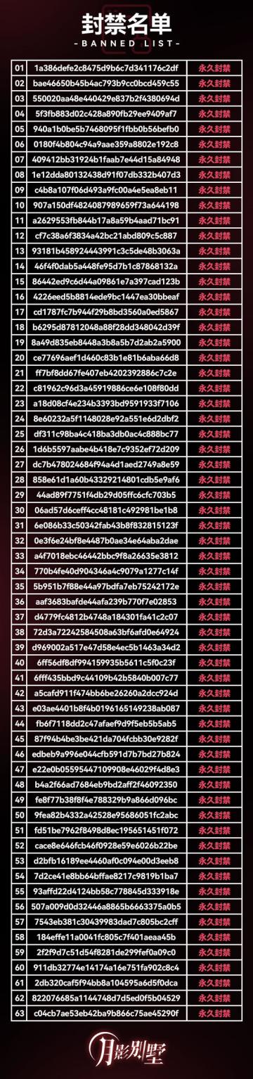 【月影别墅】封禁名单公示