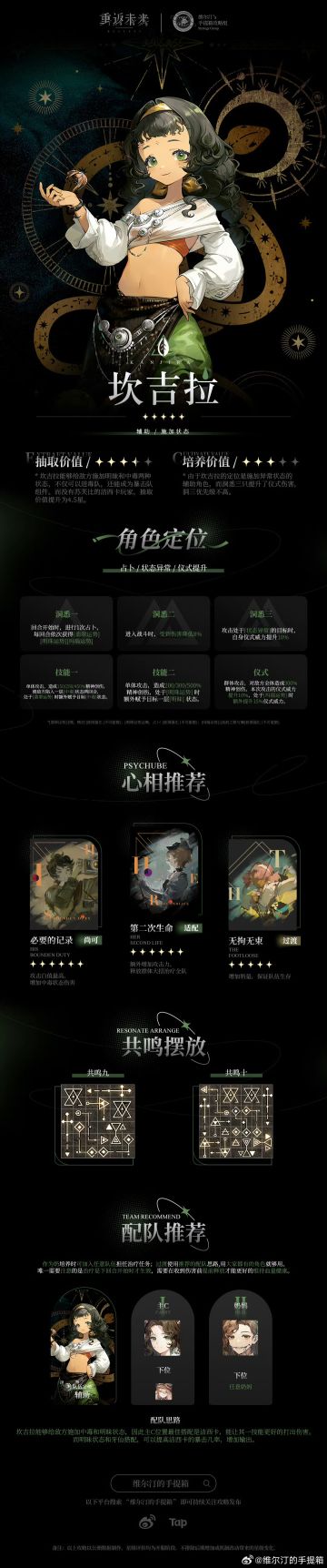 「坎吉拉」Kanjira 丨攻略一图流