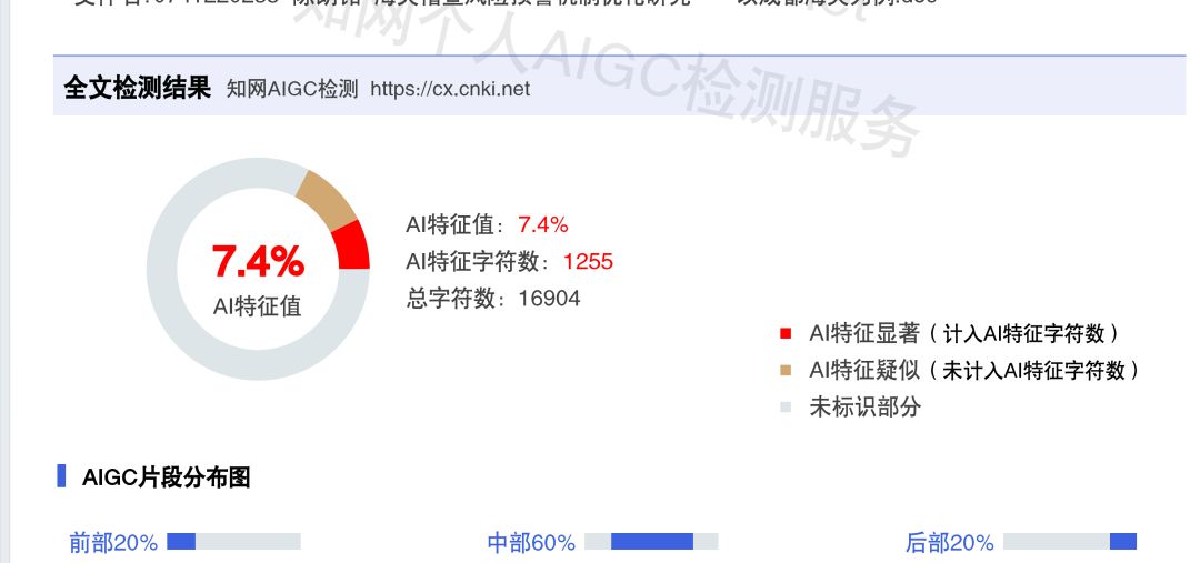 爽! 2