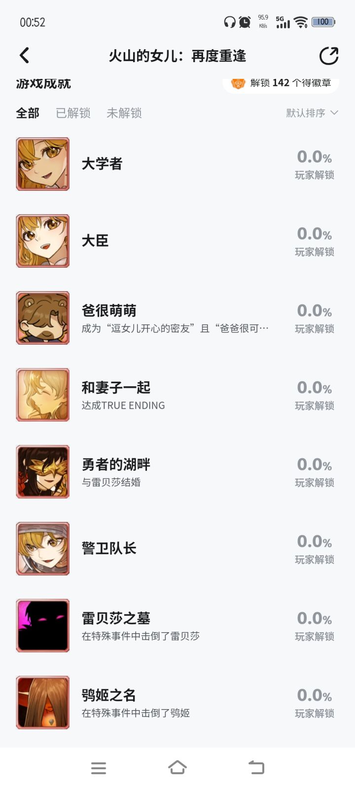 二周目终于摸到真结局了截图