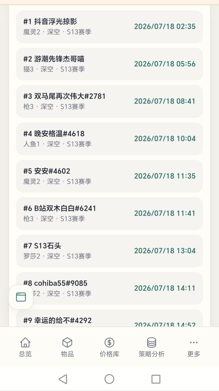 那么,让我们看看这赛季谁先进深空截图
