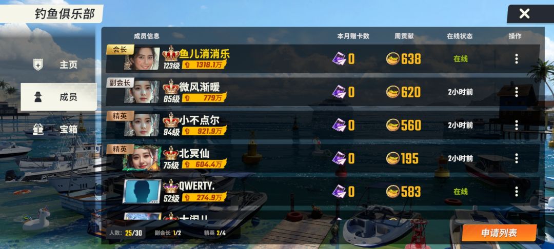 新建俱乐部收人 2
