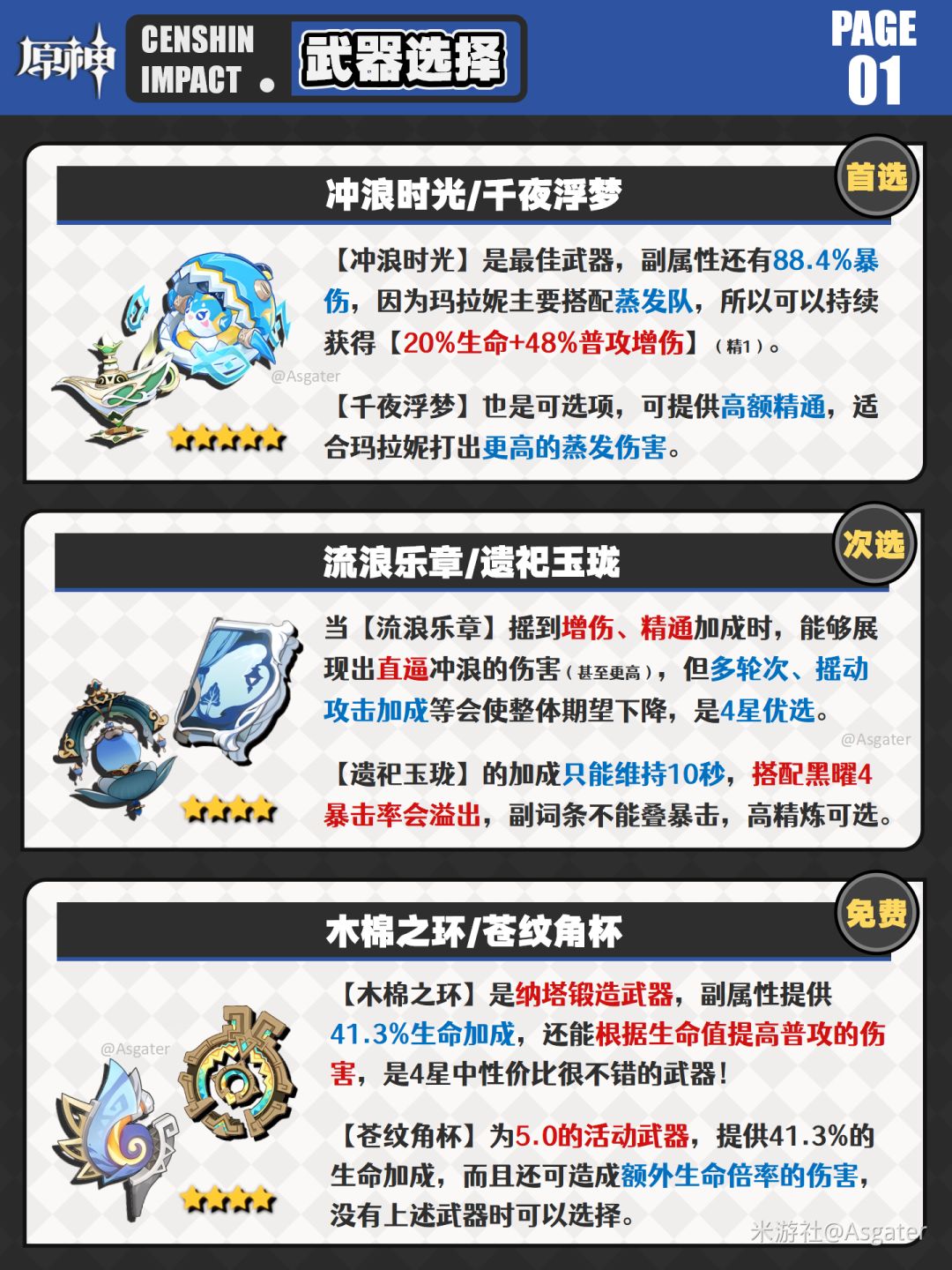 原神5.0版本新角色【玛拉妮】详细养成攻略 3