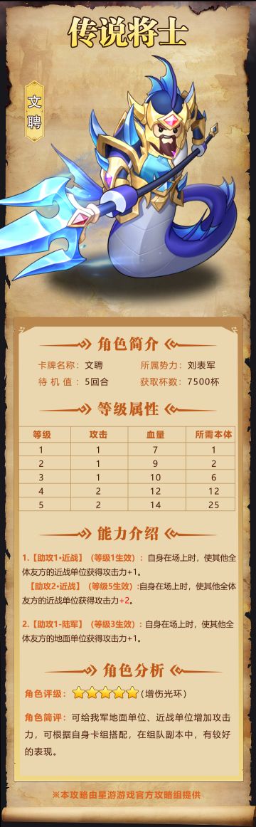 【奇兵群雄传】| 文聘