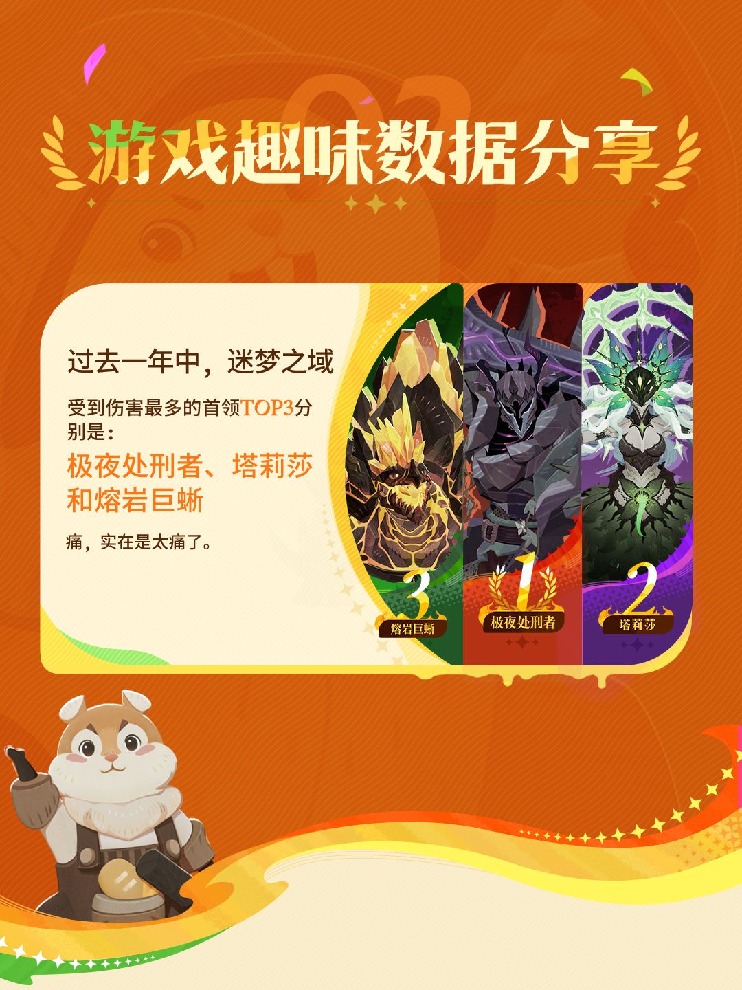 请查收这份趣味数据盘点! 4