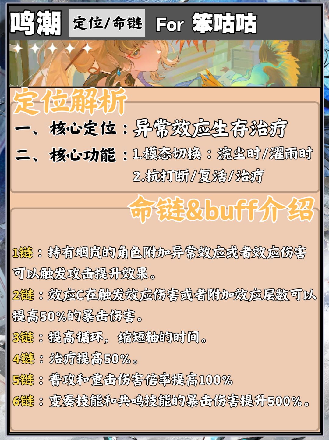 鸣潮｜3.5下半版本“穗穗”角色攻略 2