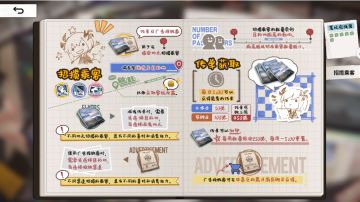 生活就是两点一线（大后期跑商展望）