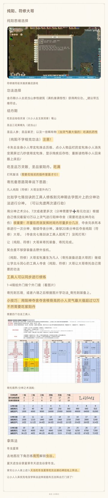 搬运心得有不对的见谅