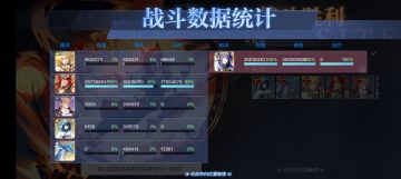 零氪开局月内打王梦配置