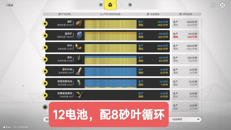 武陵现阶段个人毕业建设推荐 2